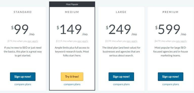 Moz Pricing Tiers