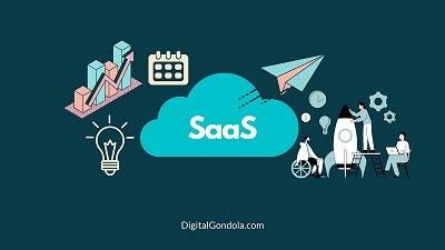 Best Business Ideas to Start a SaaS Startup-small
