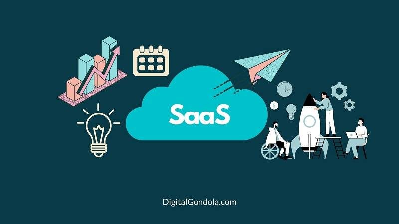 Best Business Ideas to Start a SaaS Startup
