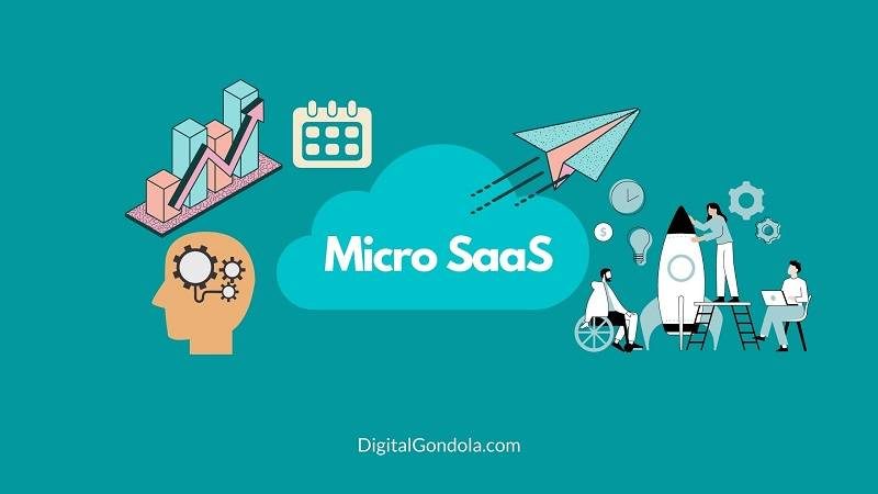 Unique Micro SaaS Business Ideas